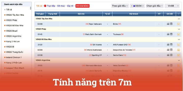 Sơ lược thông tin cơ bản về 7m